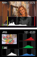 Histogram display for speedy compensation of brightness levels and color deviations