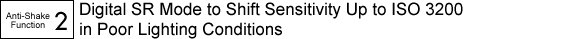 Digital SR Mode to Shift Sensitivity Up to ISO 3200 in Poor Lighting Conditions