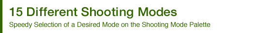 15 Different Shooting Modes. Speedy Selection of a Desired Mode on the Shooting Mode Palette