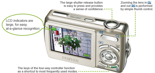 Easy, Accessible Operation with Large Control Buttons and Large LCD Indicators