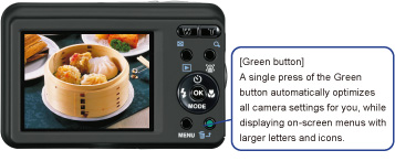 Green button: A single press of the Green button automatically optimizes all camera settings for you, while displaying on-screen menus with larger letters and icons.