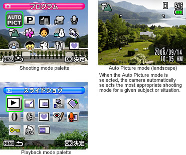 Mode Palettes. Speedy Setting of Shooting and Playback Modes via Simple Icon Selection