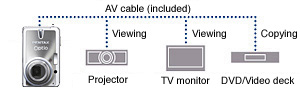 AV Output Terminal for Easy TV Monitor Viewing