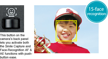 Smile Capture Function to Automatically Capture Bright Smiles