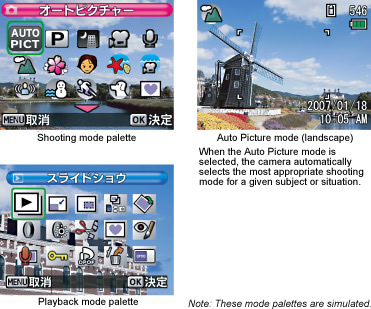 On-Screen Mode Palettes for Speedy Selection of Shooting and Playback Modes