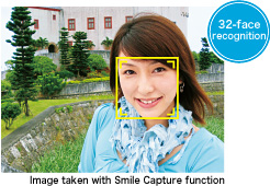 High-Speed Face Recognition and Smile Capture to Automatically Preesrve Bright Smiles 32-face recognition