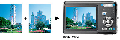 Digital Wide Mode to Produce Extended Landscapes Equivalent to 28mm Wide Angle*