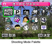 Shooting Mode Palette