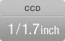 CCD 1/1.7inch