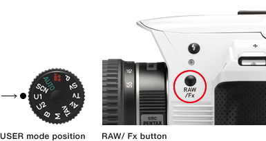 USER mode position RAW/ Fx button