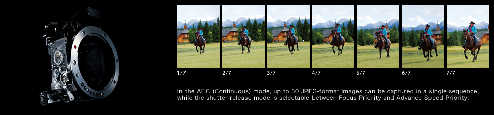 In the AF.C (Continuous) mode, up to 30 JPEG-format images can be captured in a single sequence, while the shutter-release mode is selectable between Focus-Priority and Advance-Speed-Priority.