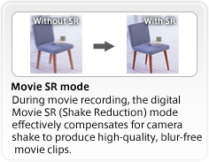 Movie SR mode