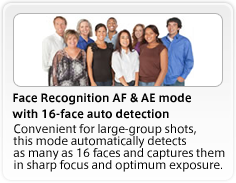 Face Recognition AF & AE mode with 16-face auto detection