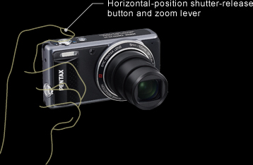 Horizontal-position shutter-release button and zoom lever