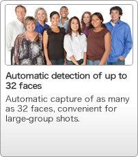 Automatic detection of up to 32 faces