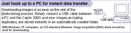 Just hook up to a PC for instant data transfer.