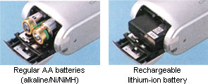 Regular AA batteries(alkaline/Ni/NiMH) Rechargeable lithium-ion battery