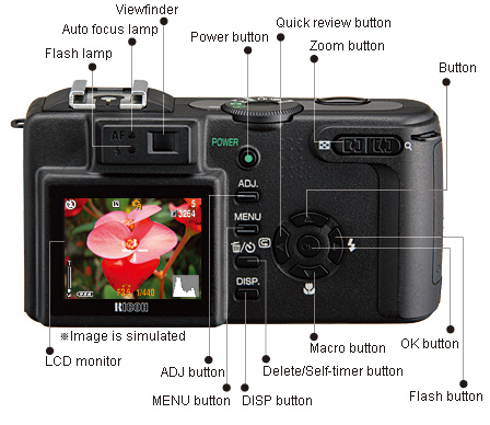 A high-class camera that conforms to your hand.