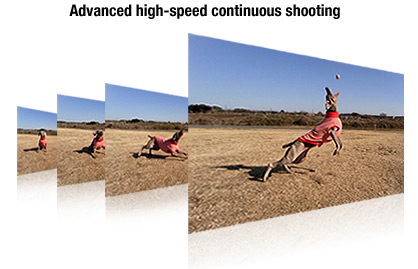 Advanced high-speed continuous shooting