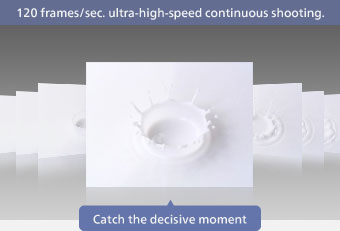 120 frames/sec. ultra-high-speed continuous shooting. Catch the decisive moment