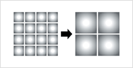 Four-pixel interpolation