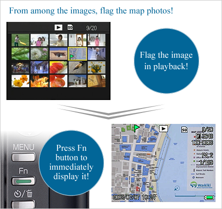 Image flag function for quick display of desired images