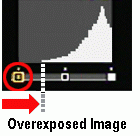 To correct an overexposed or underexposed image: