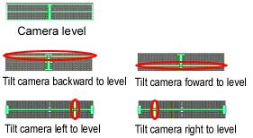 Tilt indicator example