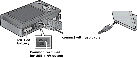 Connect the USB cable to the USB terminal of your camera. Then, your camera automatically turns on and the Connecting PC... message appears.