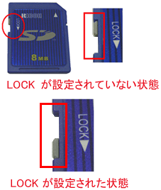 。SD メモリーカードが「LOCK」に設定されているかをご確認し、「LOCK」に設定されていない状態にしてください