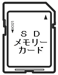 SD メモリーカード