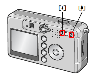 広角ボタンを押すと、液晶モニターおよびファインダーに見える範囲が広くなります。望遠ボタンを押すと、液晶モニターおよびファインダーに見える被写体が大きくなります
