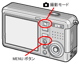 モードダイヤルを [撮影モード] に合わせ、MENNU ボタンを押します
