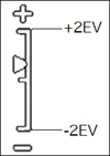 インジケーターは -2EV から +2EV までの範囲で表示されます