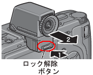 カメラ本体の電源を切って、ロック解除ボタンを押しながら液晶ビューファインダーをカメラ後方にスライドさせて取り外してください