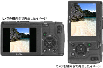 カメラを縦向きで撮影した画像をカメラを横にして再生すると、以下の左画像のように画像モニターの左右が黒く表示されます。カメラを縦にすると撮影時と同じに表示されます