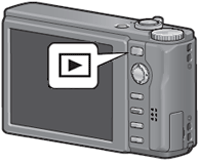 カメラの電源がオフの状態で SD （SDHC）メモリーカードをカメラにセットし、再生ボタンを押します