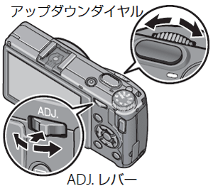 カメラのモードダイヤルを【 M （マニュアル露光モード）】にし、アップダウンダイヤルで絞り値を GF-1 で選んだ絞りに合わせます