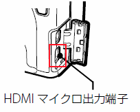 HDMI マイクロ端子に接続します