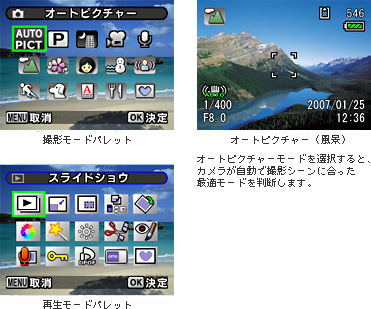 撮影モードパレット 再生モードパレット