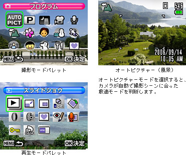 撮影モードパレット 再生モードパレット