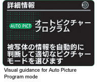 Visual guidance for Auto Picture Program mode