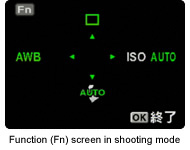 Function (Fn) screen in shooting mode