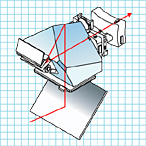 Optical-glass pentaprism