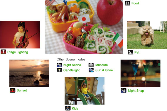 Scene modes: Stage Lighting, Food, Pet, Night Snap, Kids, Sunset, Night Scene, Museum, Candlelight, Surf & Snow