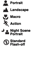Picture modes