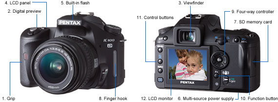 K100D : Digital SLR Cameras | RICOH IMAGING