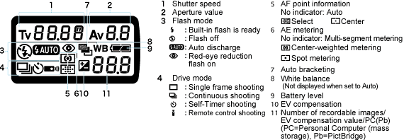 LCD panel