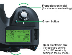 PENTAX-original Hyper operation system for quick response to varying shooting requirements