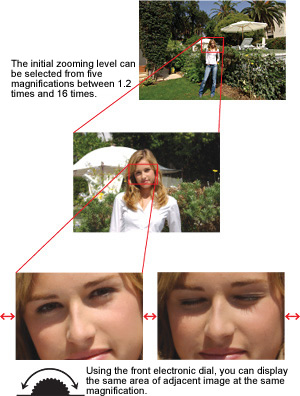 20-times zooming for extra-accurate focus check of details